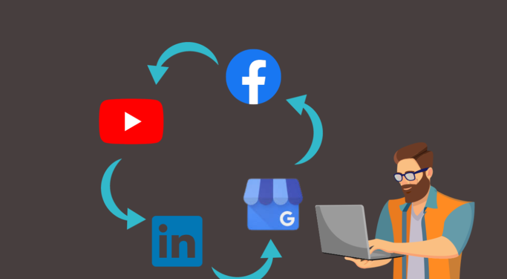 Google Business Profile Success in all platforms
